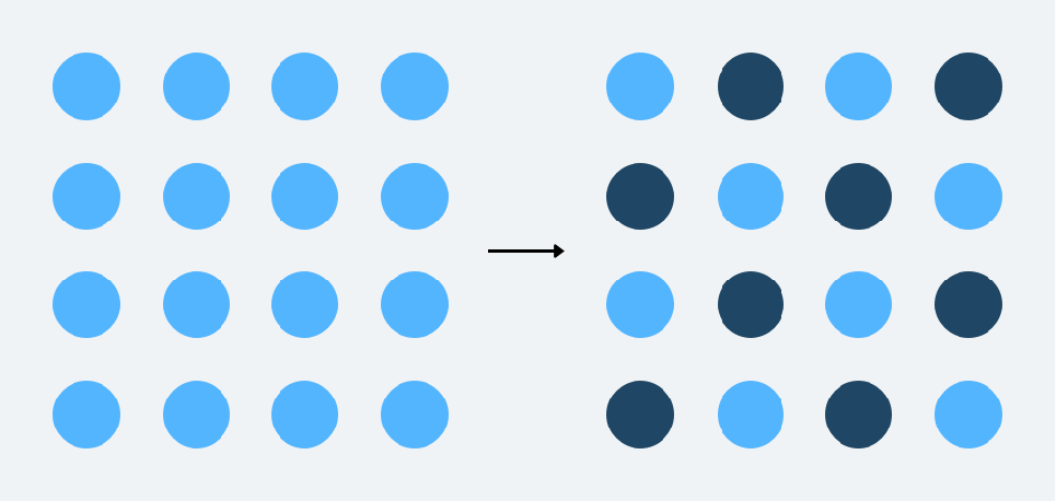 相似性原则原理演示图