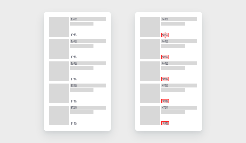 反面案例1:商品列表常见错误